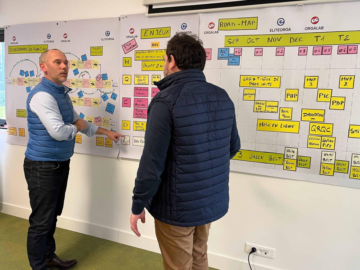 Formation Black Belt Lean Management EliteOrga Nantes & Lille