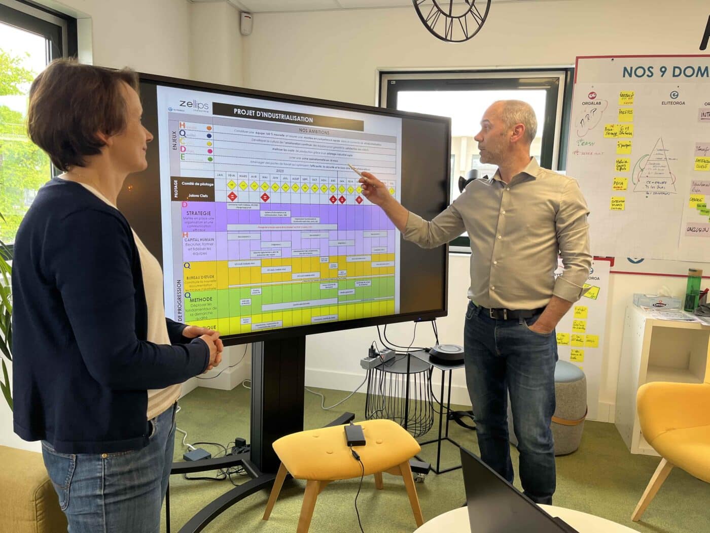 Lean Management EliteOrga Nantes & Lille