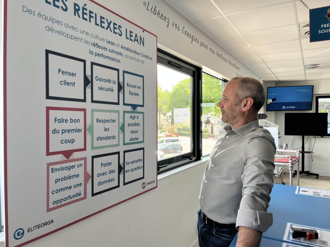 Formation bonnes pratiques Lean Management EliteOrga Nantes & Lille