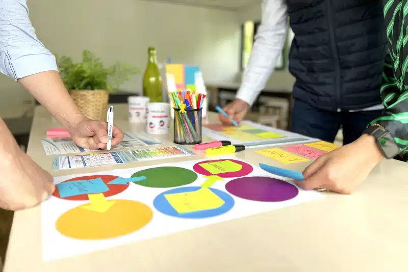 ELITEORGA conseil et formation nantes & Lille