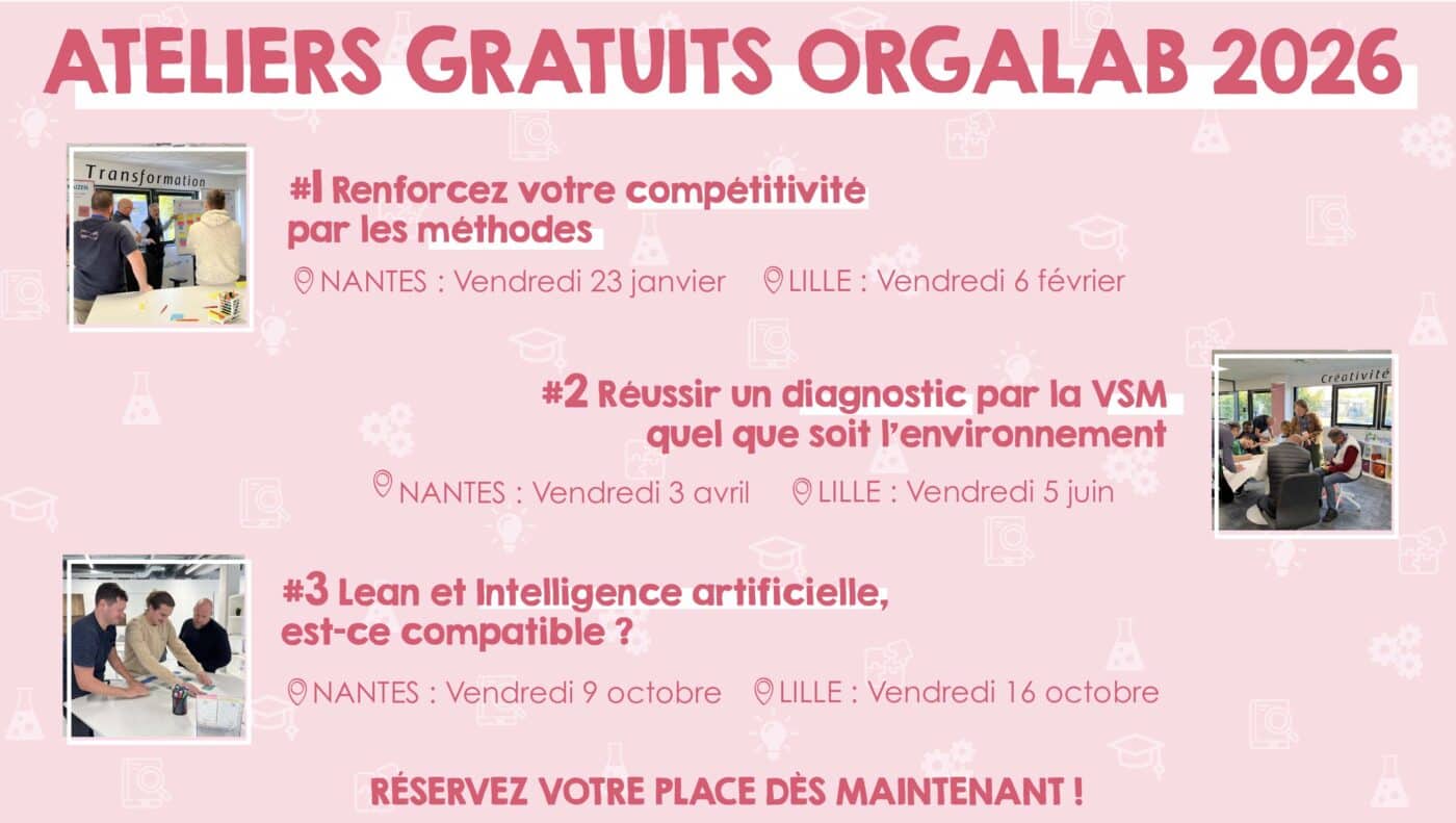 Calendrier Ateliers OrgaLab Nantes & Lille 2026