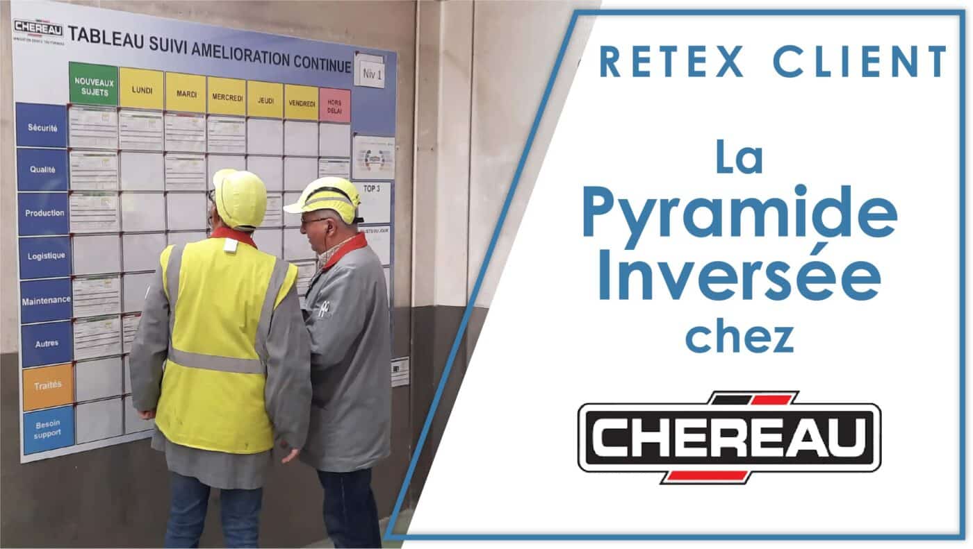 Pyramide inversée EliteOrga Cabinet de conseil en performance - Nantes et Lille