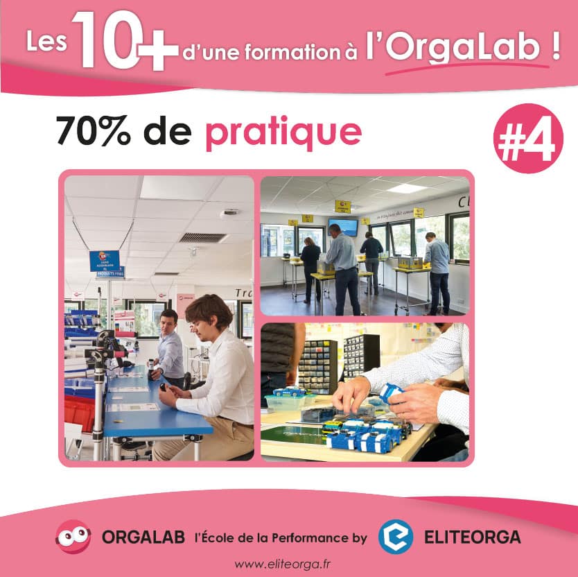 formation-orgalab-pratique-eliteorga