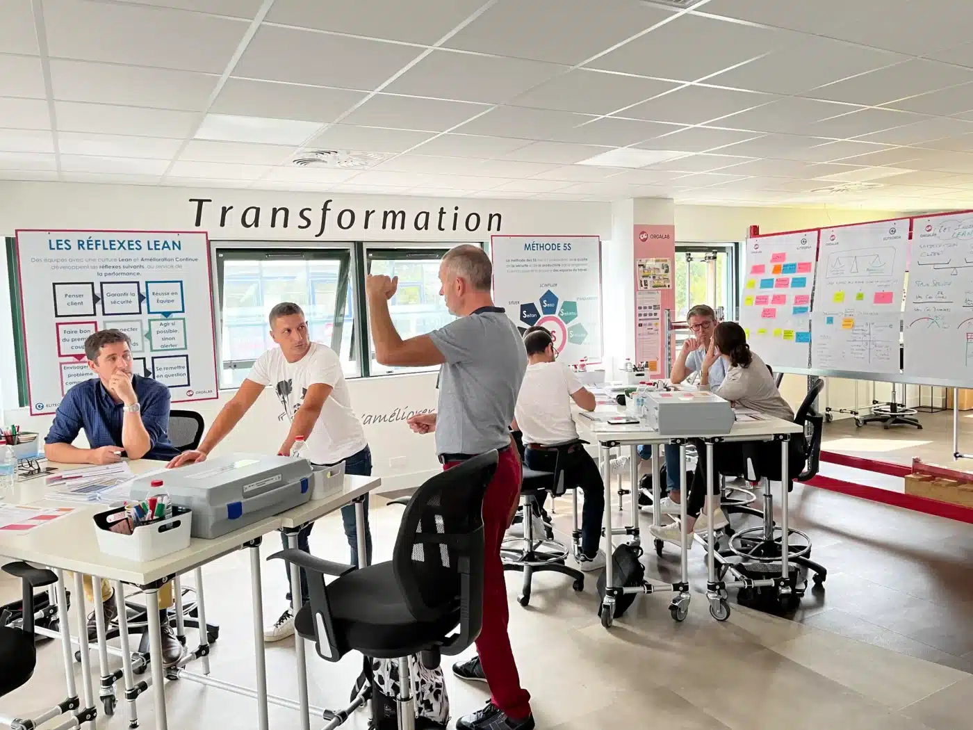 Conduite du changement étape 2 : animation et coaching d’un groupe de travail test pour le déploiement du lean management