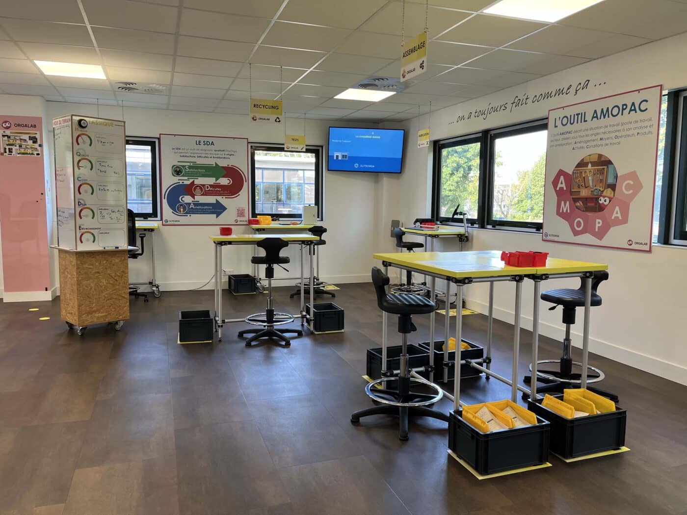 Formation Méthodes Productivité – Parcours métier Méthodes M#4