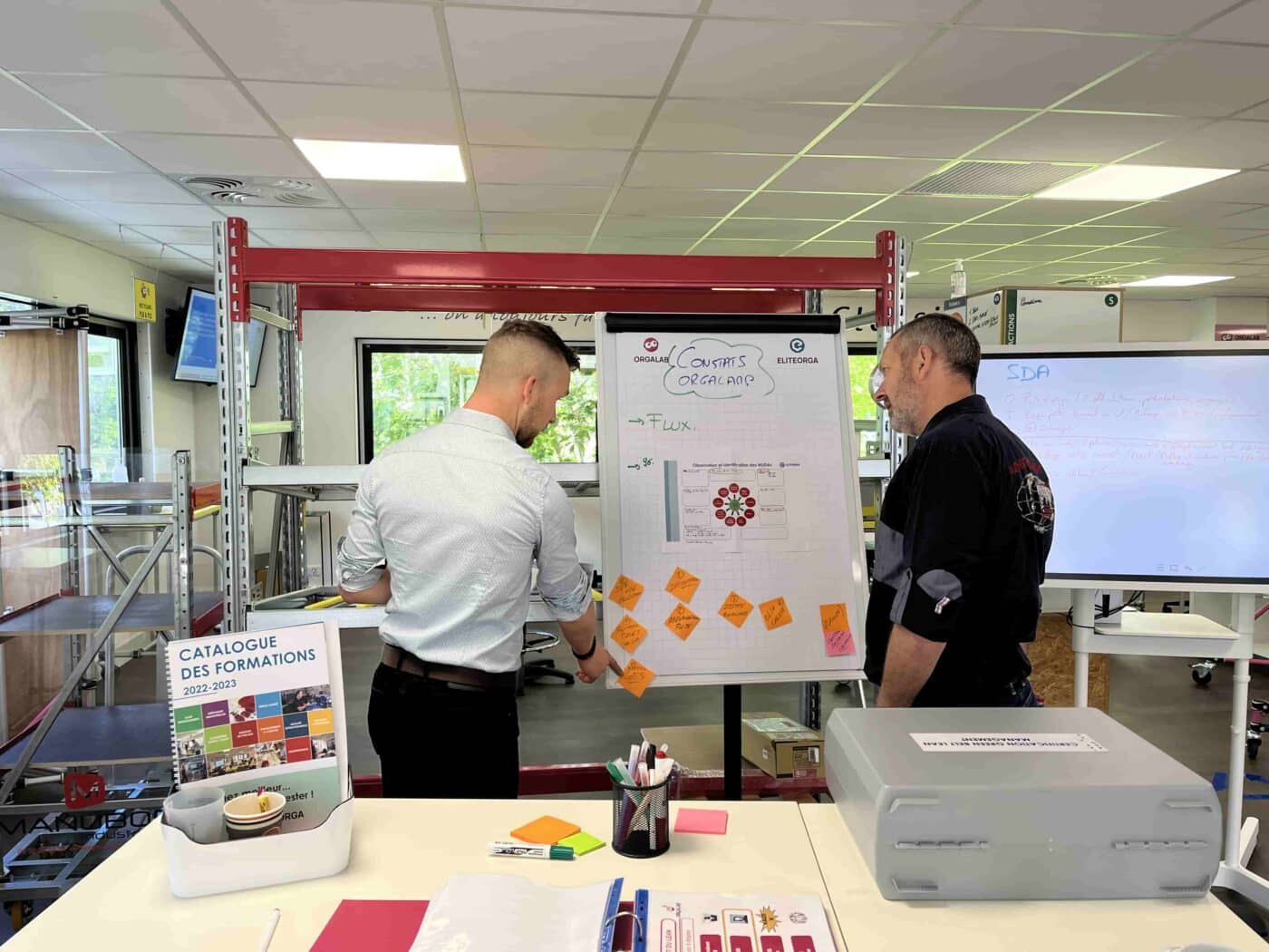 Notre service de coaching : Coaching de dirigeants à Nantes - EliteOrga