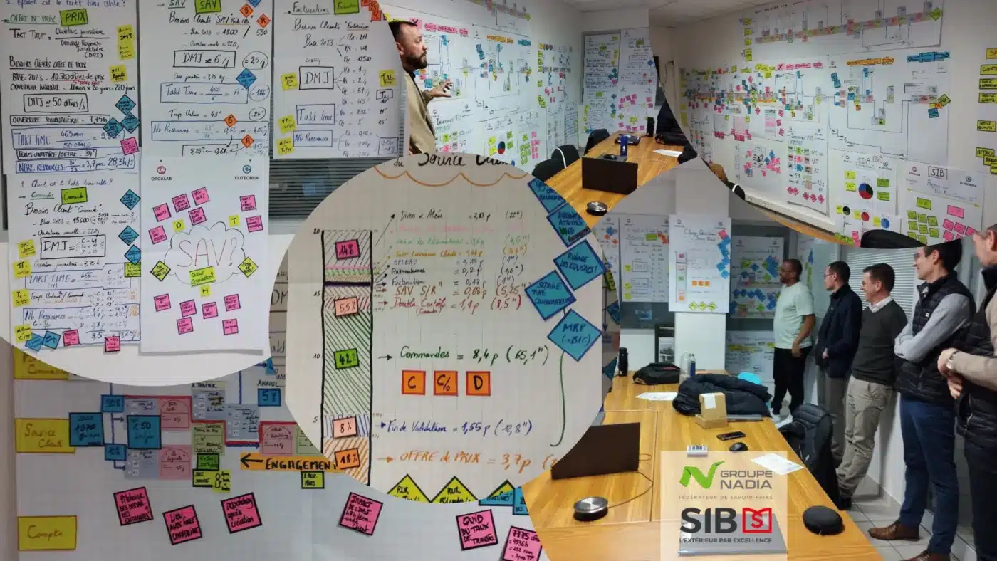 Le déploiement de la démarche Lean Office chez la SIB avec EliteOrga, cabinet conseil t formation Nantes & Lille