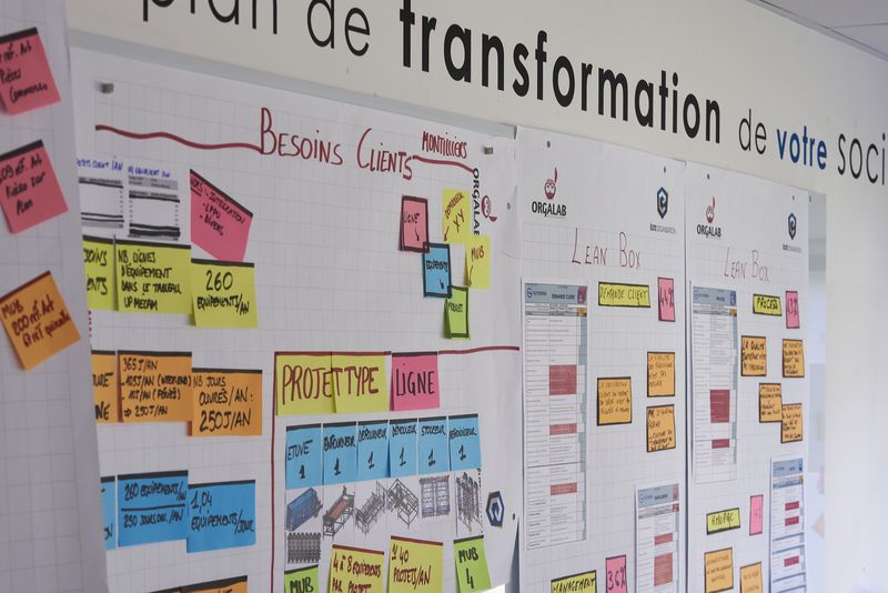 Réaliser un diagnostic par la VSM: Value Stream Mapping